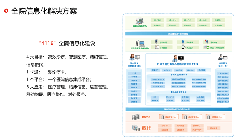 企业网站建设：构建品牌形象的桥梁