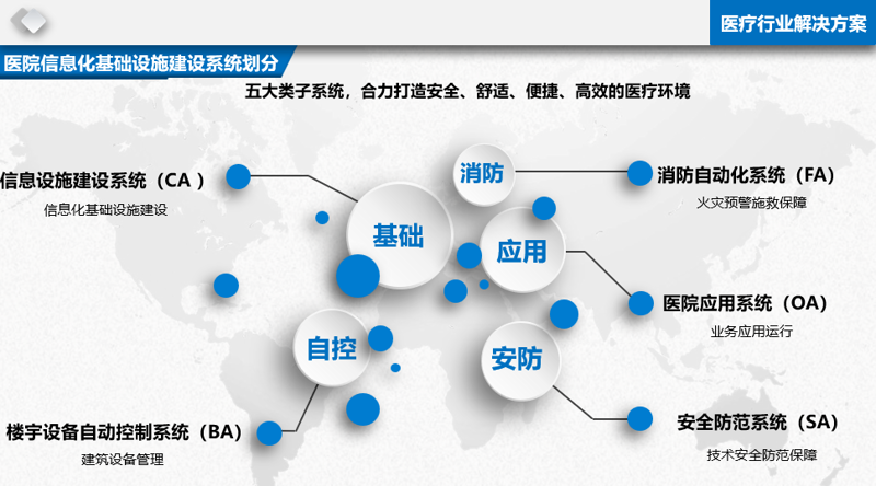 小程序开发:打造创新应用新利器