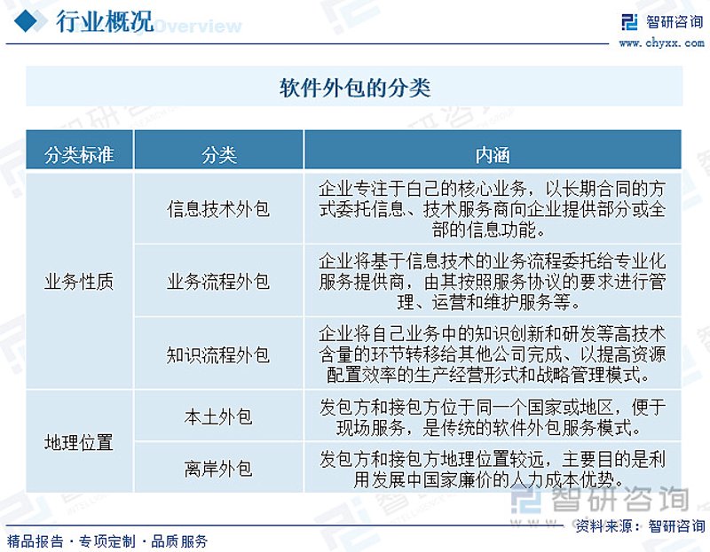 移动互联时代的APP开发趋势与挑战